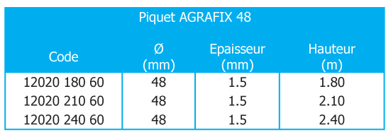 Piquet AGRAFIX 48