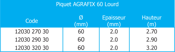 Tableau Piquet AGRAFIX 60 Lourd